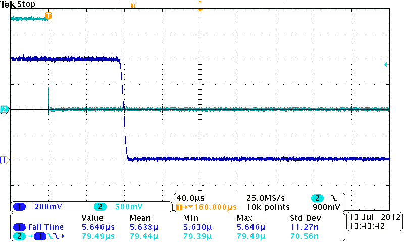 TPS22967 sc006_lvsbj0.png