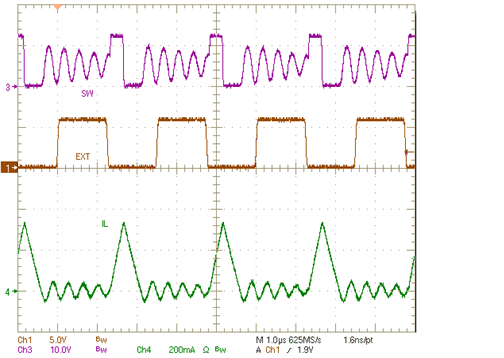 TPS54341 fig41_CCM_plot_slvsbo1.gif