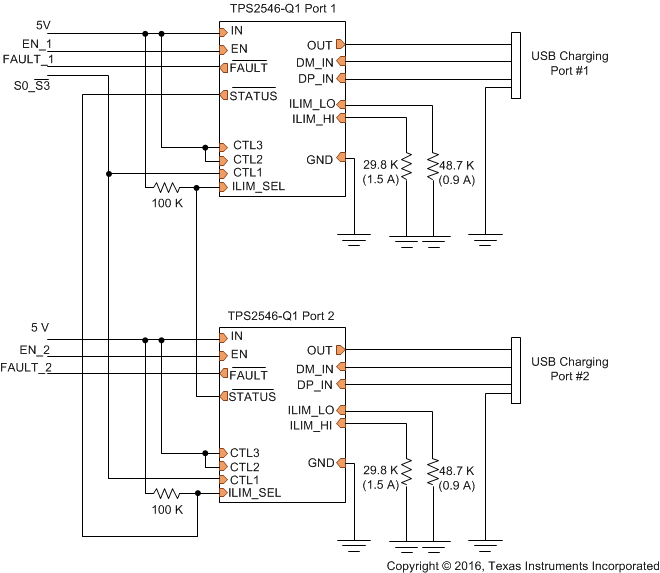 TPS2546-Q1 PPM_slvsca1.gif