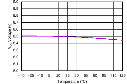 TPS92561 C002_SLVSCD1.png