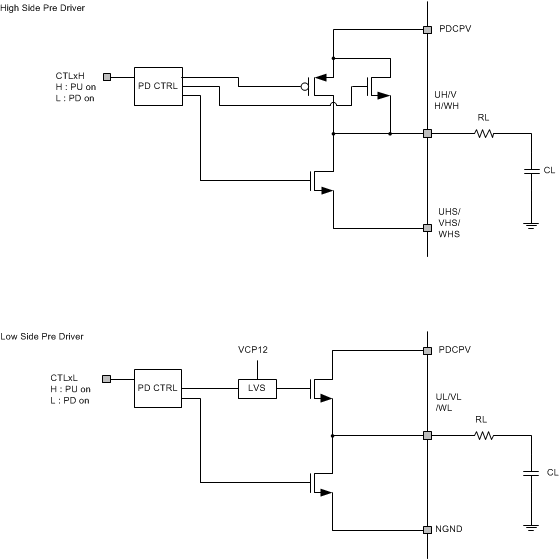 DRV3203E-Q1 Blk_Diag_Pre-Driver_SLVSC09.gif