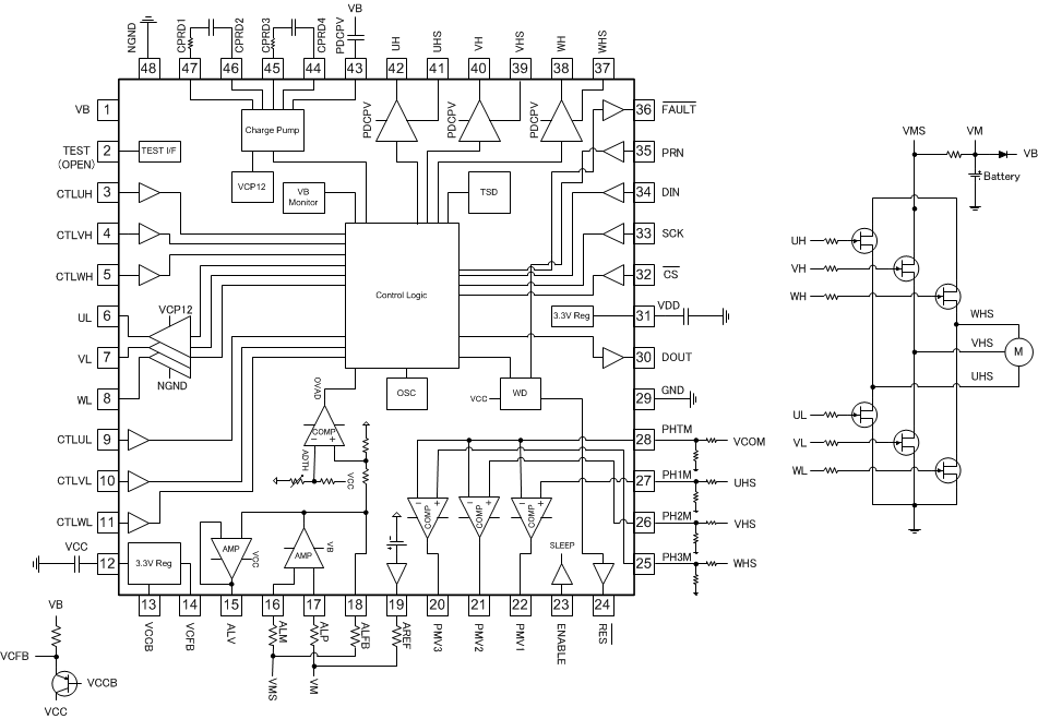 DRV3203E-Q1 Blk_Diag_TOP_SLVSC09.gif