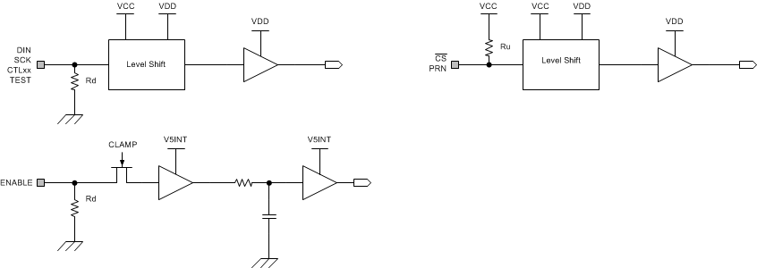 DRV3203E-Q1 IN_Buff1_BD_SLVSC09.gif