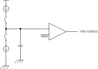 DRV3203E-Q1 OSC_BD_SLVSC09.gif
