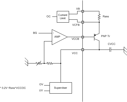 DRV3203E-Q1 VCC_BD_SLVSC09.gif