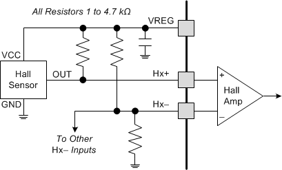 DRV8307 Hall_resistors_SLVSCK2.gif