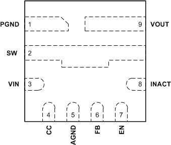 TPS61235P TPS61236P Package_SLVSCK4.gif