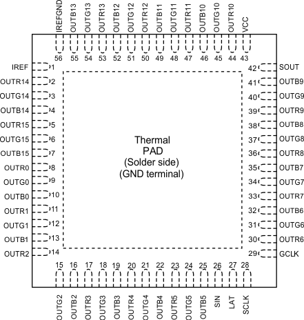 TLC59581 TLC59582 po_RTQ56_SLVSCZ9.gif