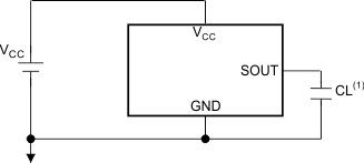 TLC59581 TLC59582 sch_RT_FT_TC_SOUT_slvsce7.gif
