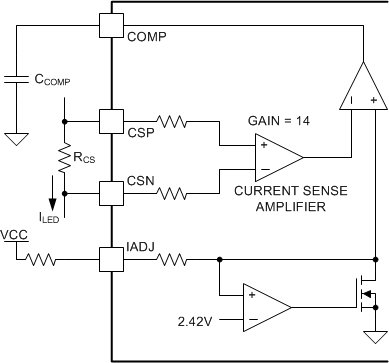 TPS92692 TPS92692-Q1 IntComp_SLVSDD9.gif