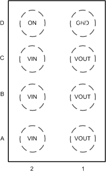TPS22970 slvsdf2_pin_configuration.gif