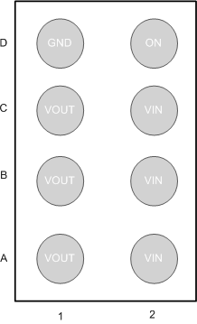 TPS22970 slvsdf2_pin_configuration2.gif