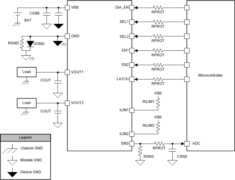 TPS2HB35-Q1 System_Diagram2_SLVSDV7.gif