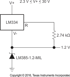 LM385-1.2-MIL ap2_slvs075.gif