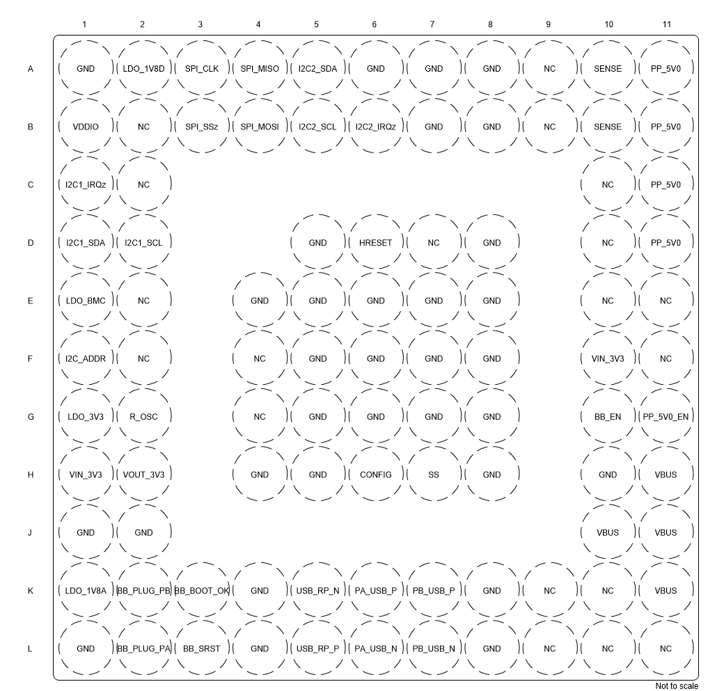 TPS65982BB PACKAGE_1_ZBH_bga_pin_diagram.gif