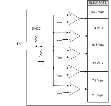 DRV8873 drv8873q1_sr_block_diagram.gif
