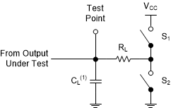SN74LV8T374 Load Circuit for 3-State
Outputs SN74LV8T374 Load Circuit for 3-State
Outputs