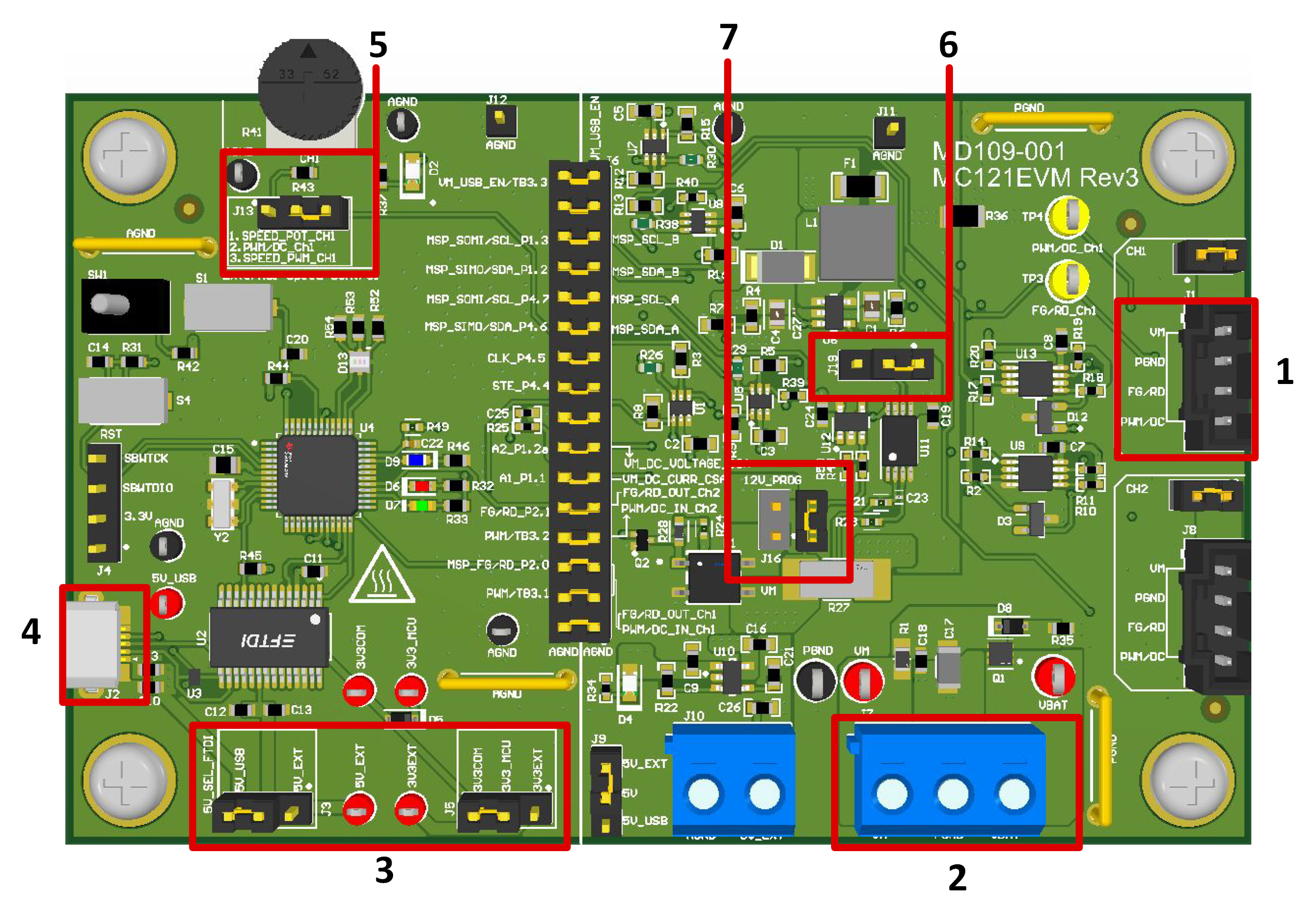 MC121EVM Default jumper configuration of the
          MC121EVM