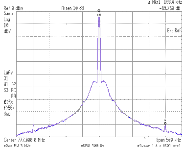 TRF3761 TRF3761-A TRF3761-B TRF3761-C TRF3761-D TRF3761-E TRF3761-F TRF3761-G TRF3761-H TRF3761-J TRF3761-K a_div_2_lws181.gif