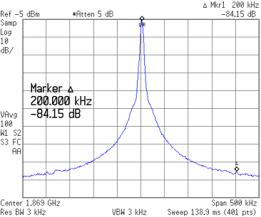 TRF3761 TRF3761-A TRF3761-B TRF3761-C TRF3761-D TRF3761-E TRF3761-F TRF3761-G TRF3761-H TRF3761-J TRF3761-K e_div_1_lws181.gif