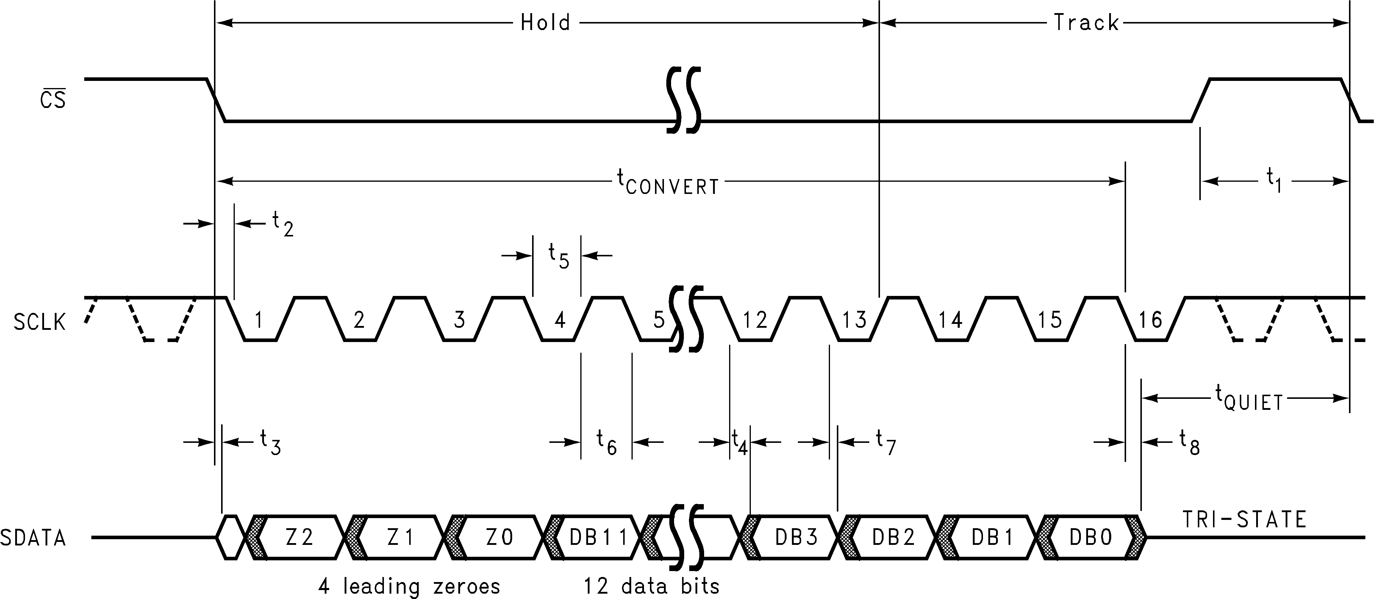 ADCS7476 ADCS7477 ADCS7478 20057702.png