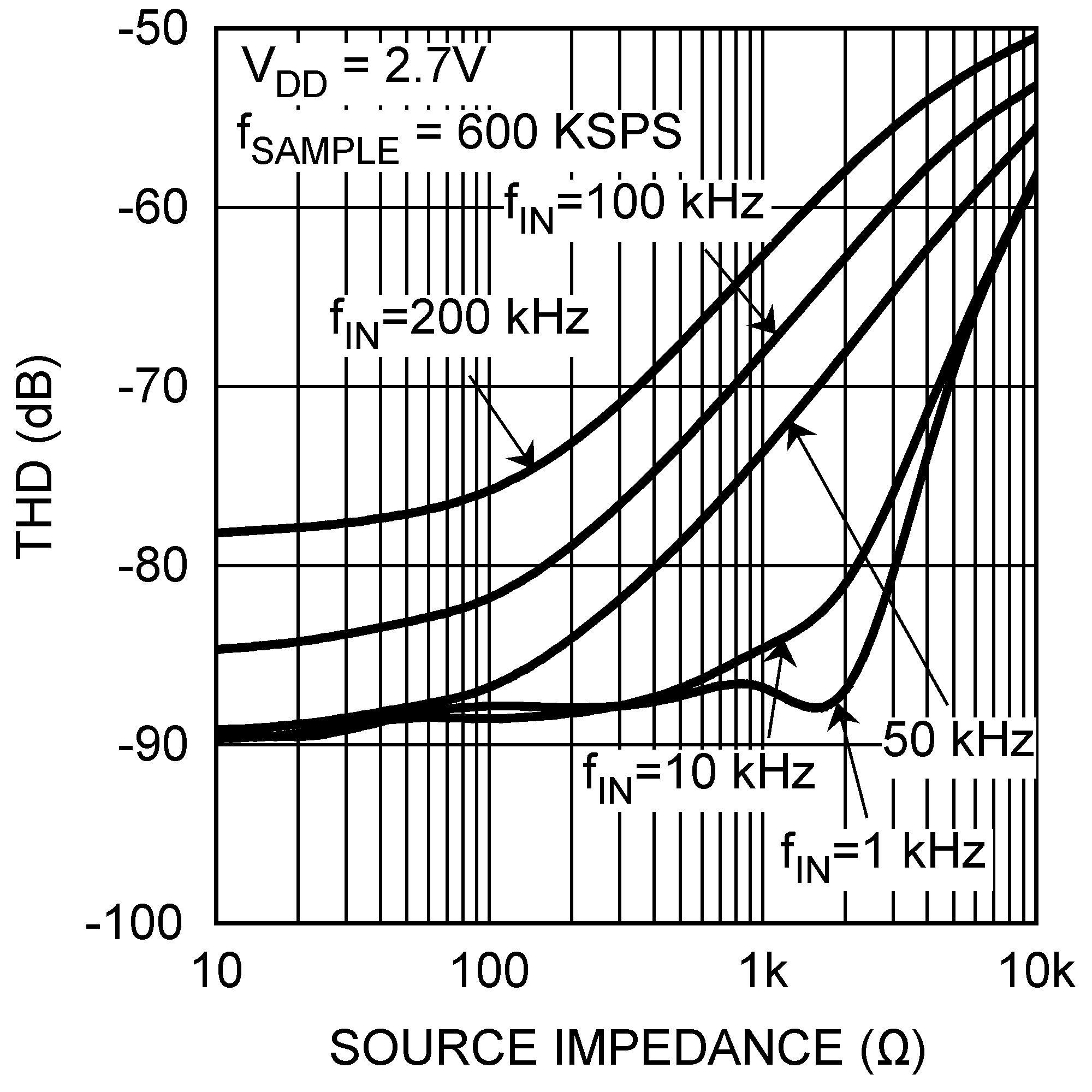 ADCS7476 ADCS7477 ADCS7478 20057750.png