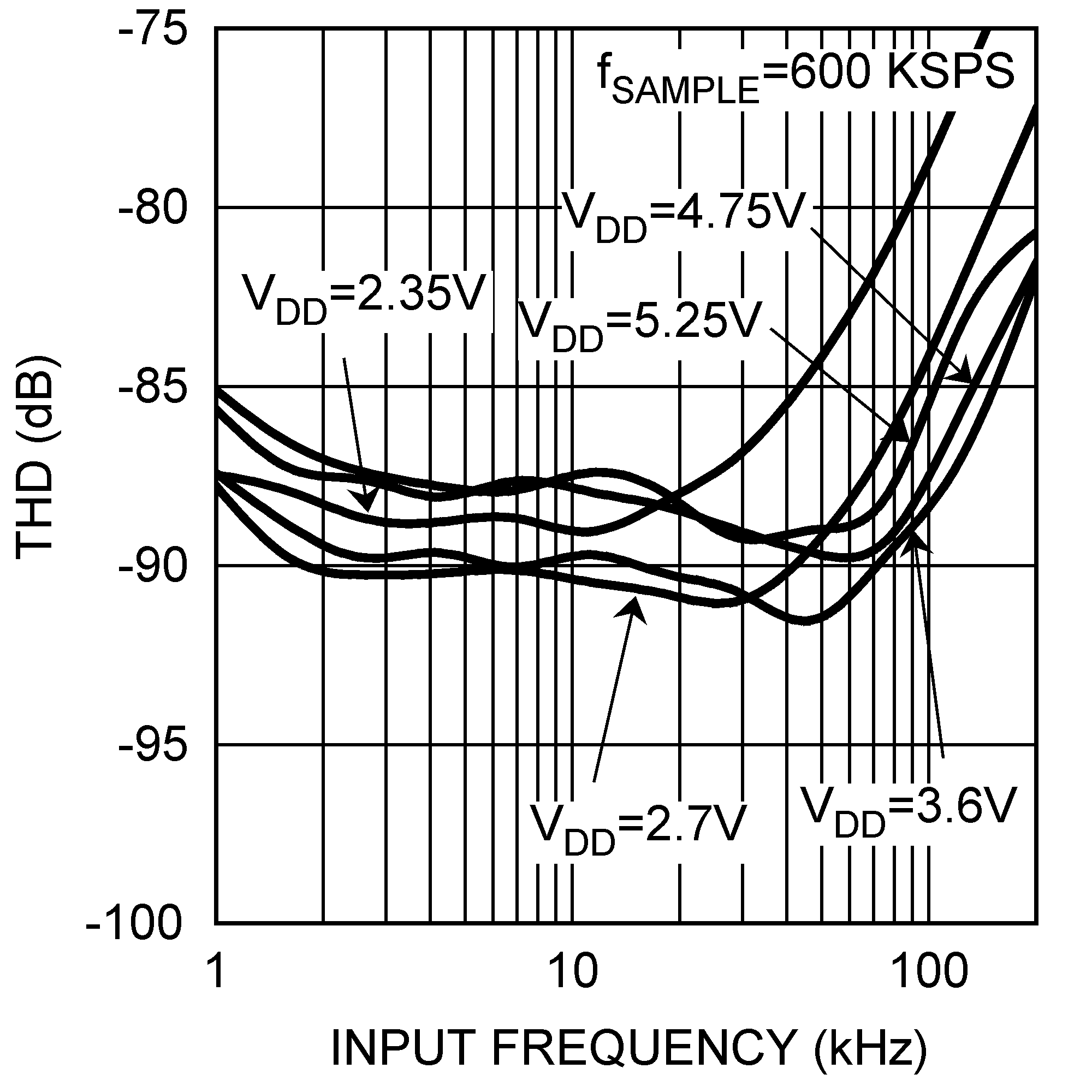 ADCS7476 ADCS7477 ADCS7478 20057751.png