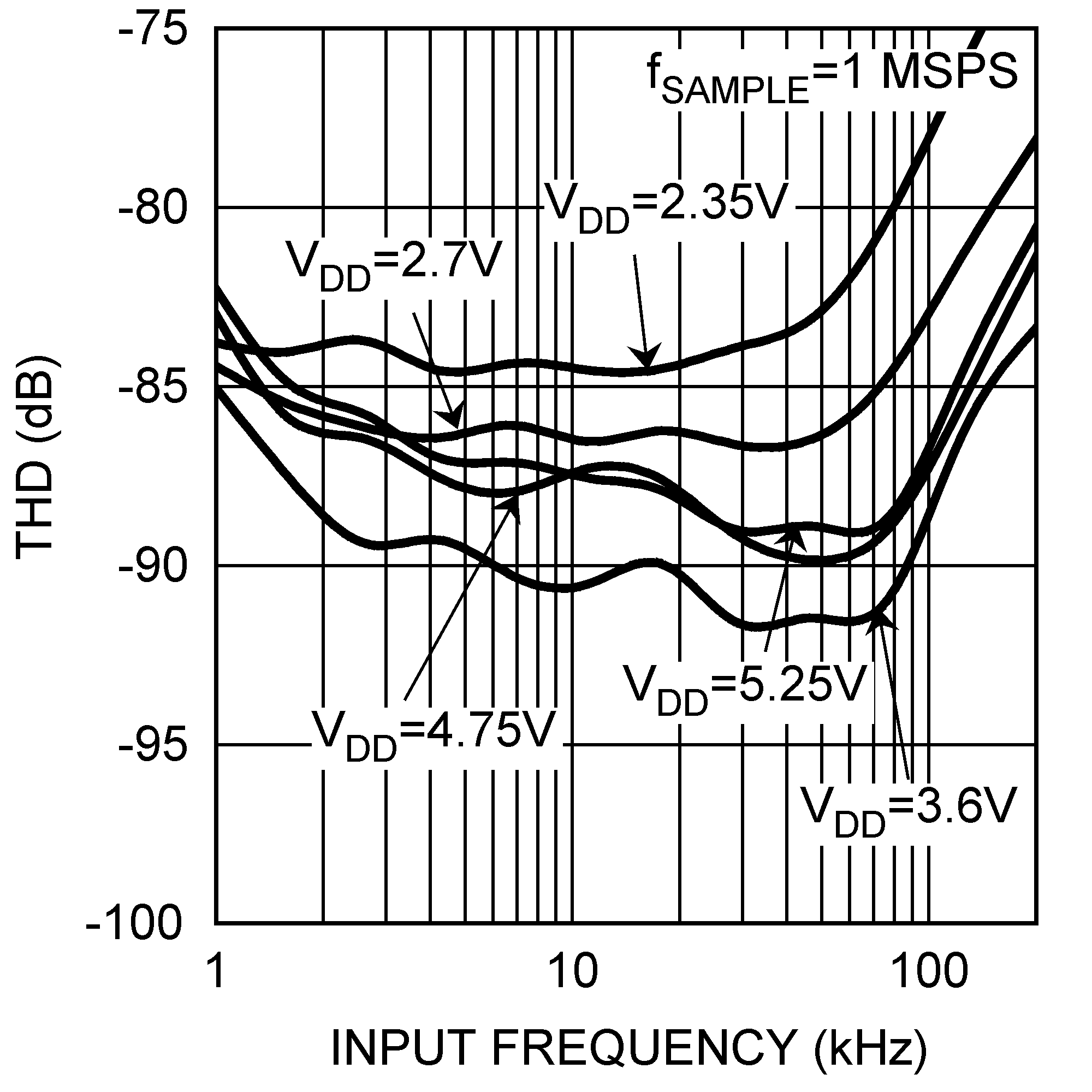 ADCS7476 ADCS7477 ADCS7478 20057752.png