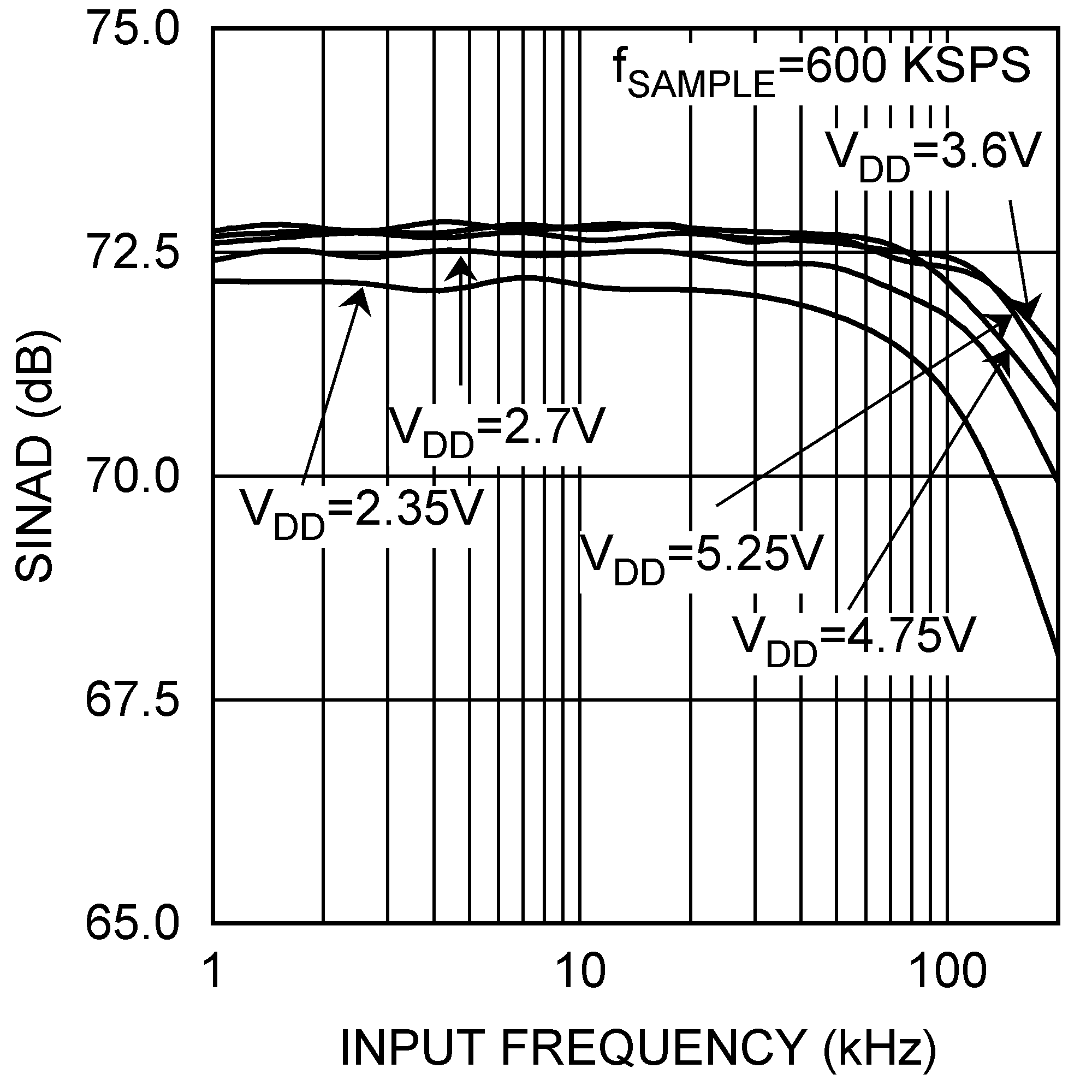 ADCS7476 ADCS7477 ADCS7478 20057753.png