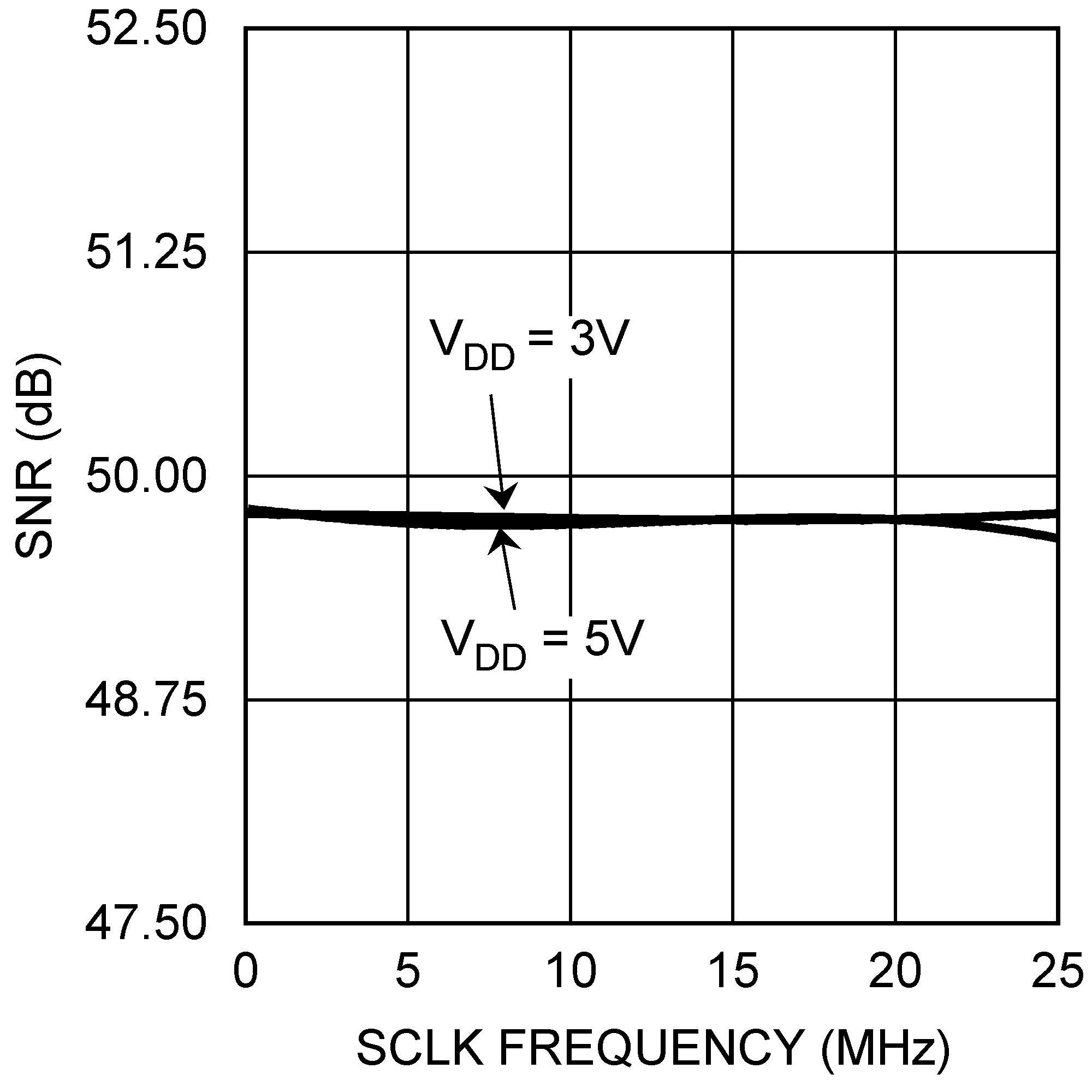 ADCS7476 ADCS7477 ADCS7478 20057763.png