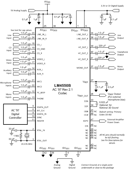 LM4550B 20123703.gif