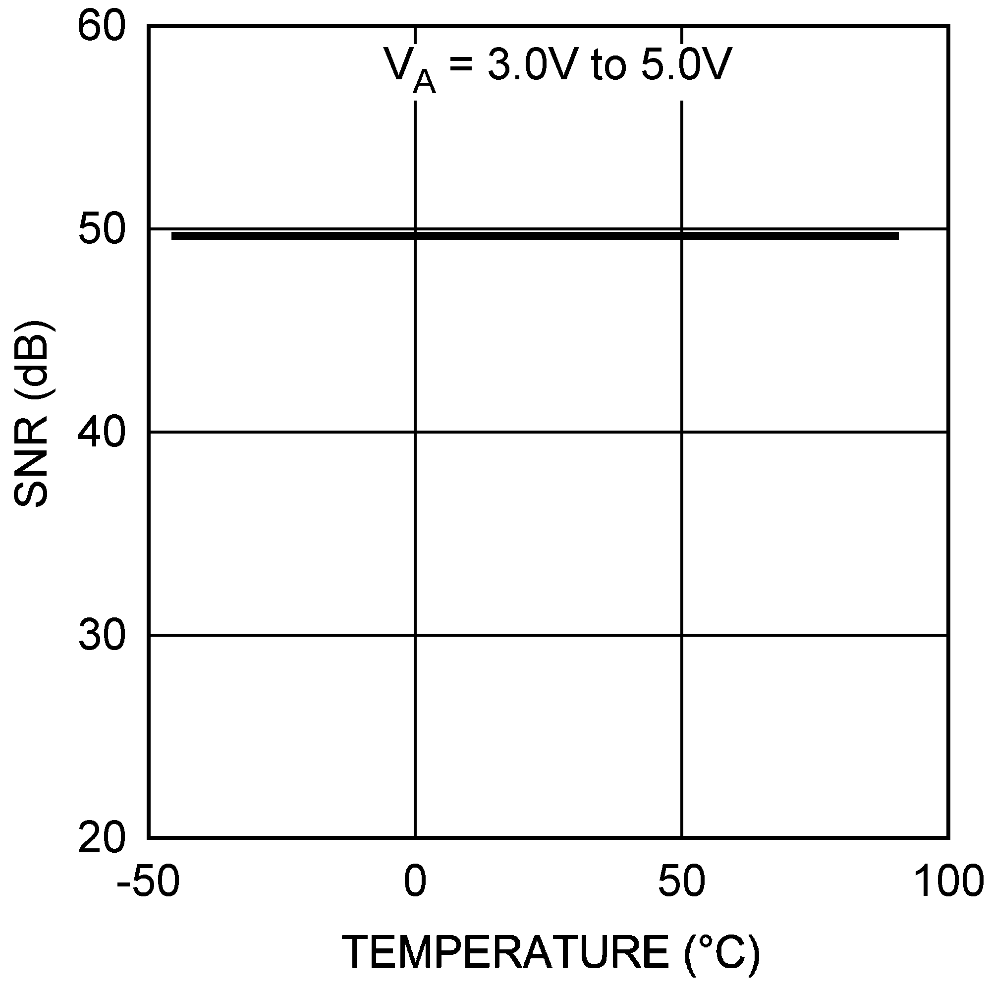 ADC084S021 20124534.png