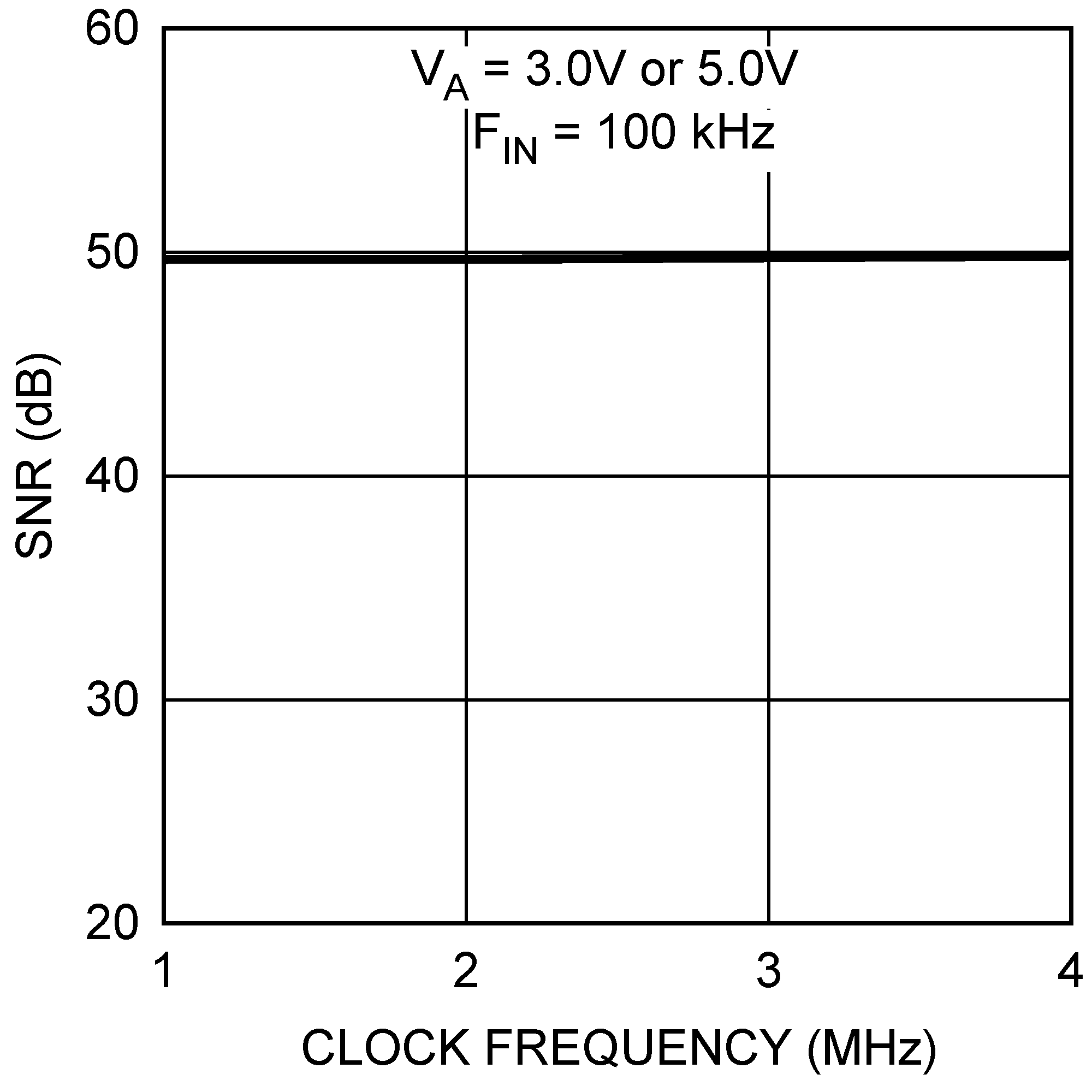 ADC081S021 20145463.png
