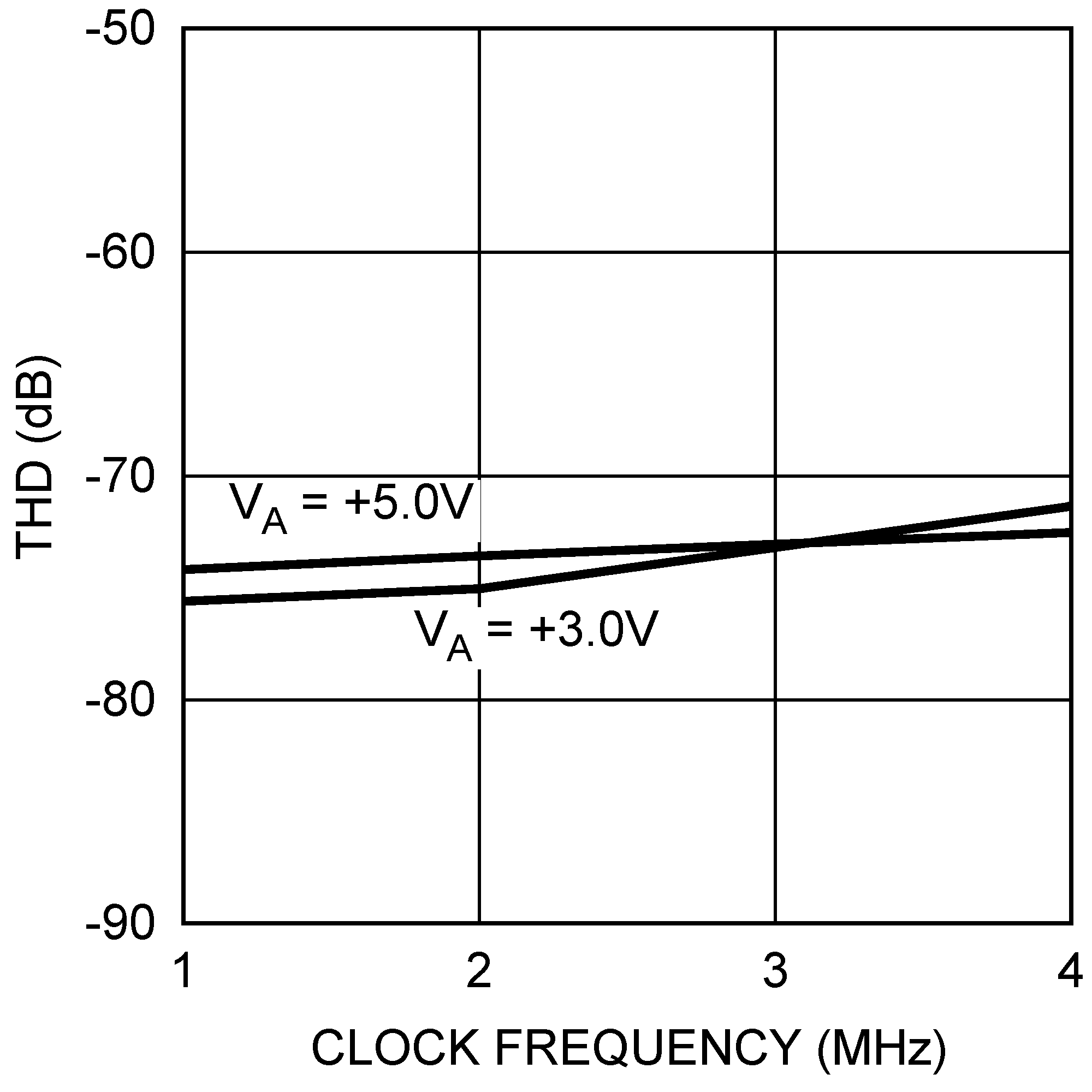 ADC081S021 20145468.png
