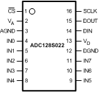 ADC128S022 20162705.gif