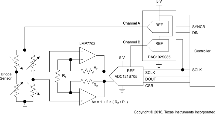 DAC102S085 typ_app_drive_adc_reference_snas364.gif