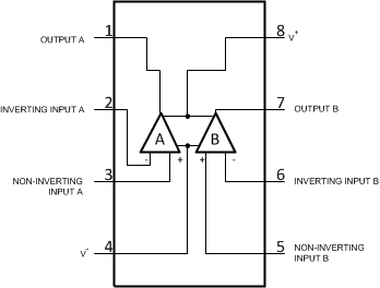 LME49720 30003855.gif