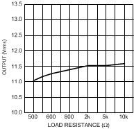 LME49720 300038h2.gif