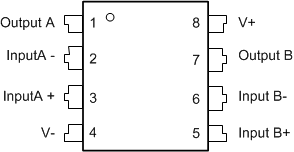 LME49720 pinput_PDIP.gif