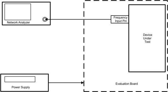 LMX2487E 20087771.gif