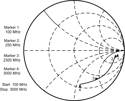 LMX2487E 20154754.gif