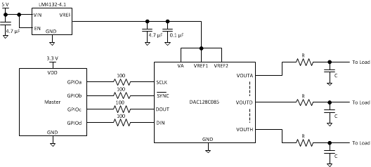 DAC128S085 Typical_Application_Circuit_SNAS407.gif
