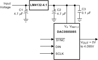 DAC088S085 30031313.gif