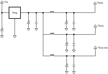 static_voltage_example.gif