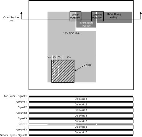 ADC12D1000 ADC12D1600 30091602.gif