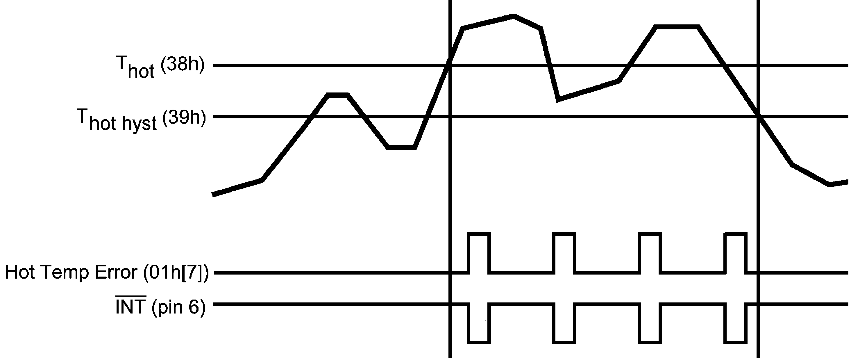 ADC128D818 30096317.png