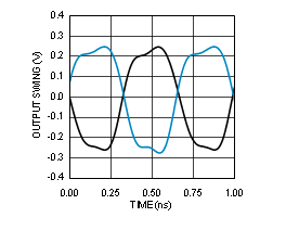 LMK00308 30177693.gif