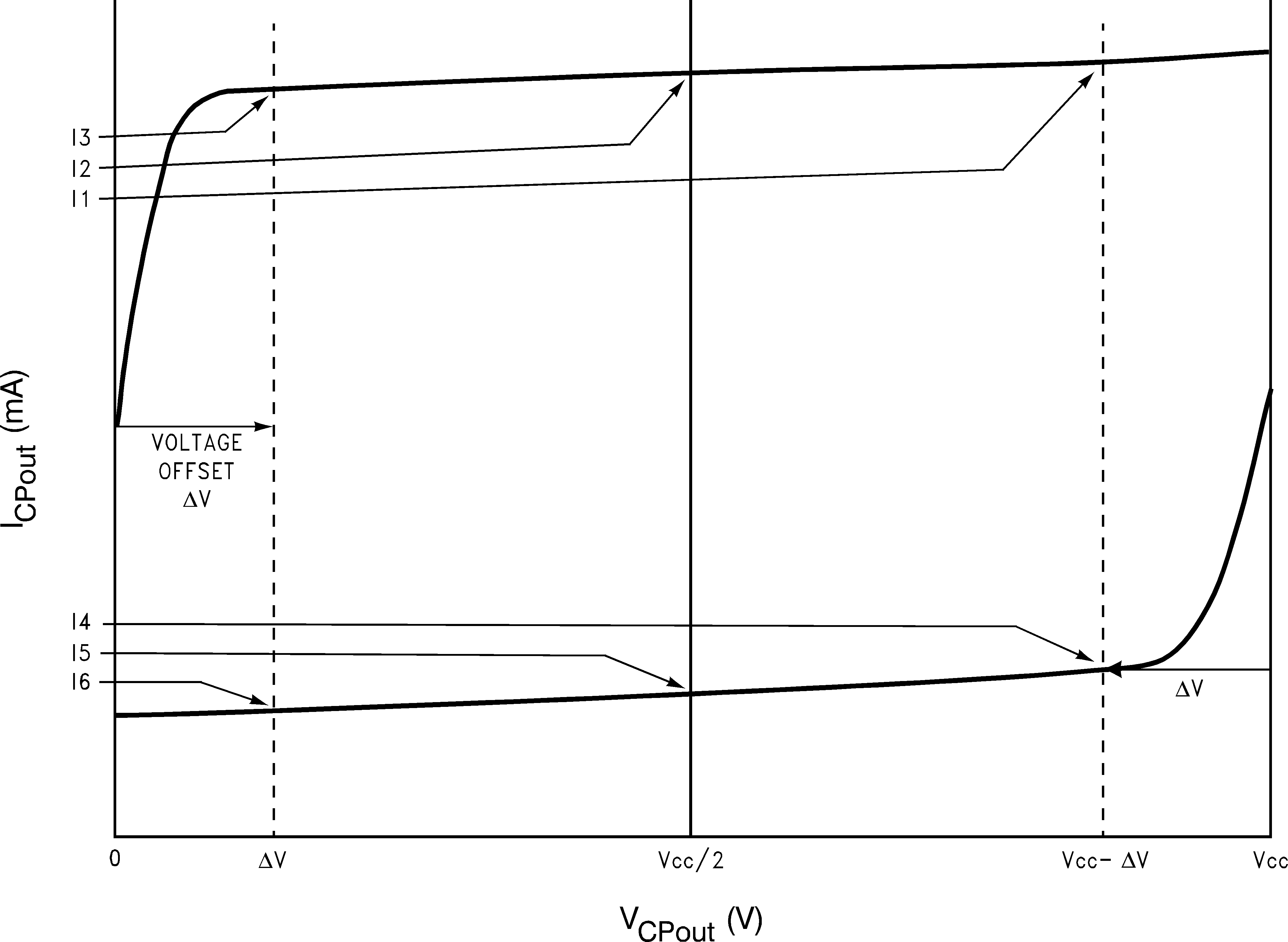 LMK04828-EP 30207131.png