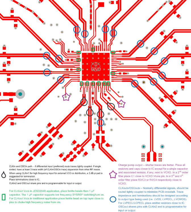LMK04828-EP layout_snas703.gif