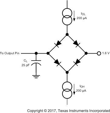 ADC081S101-MIL 20145708.gif
